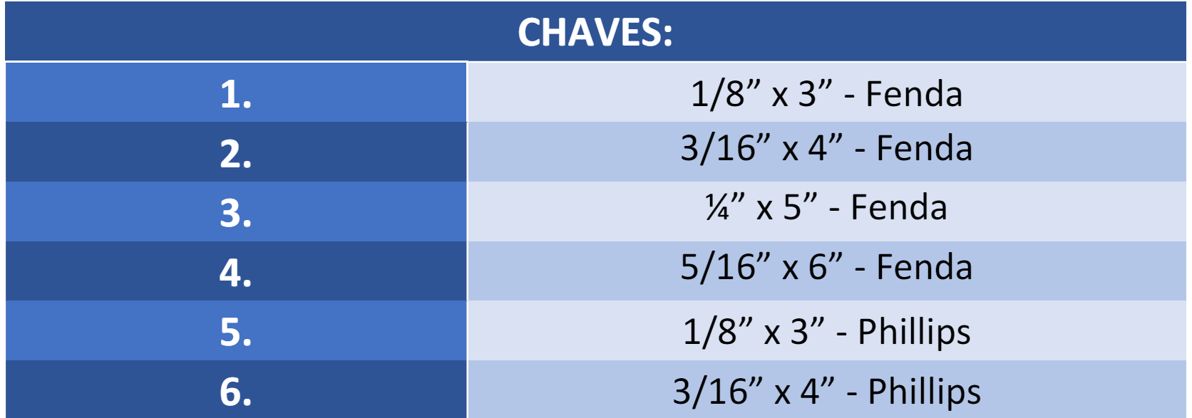 Catálogo chave fenda / philips 6 pç
